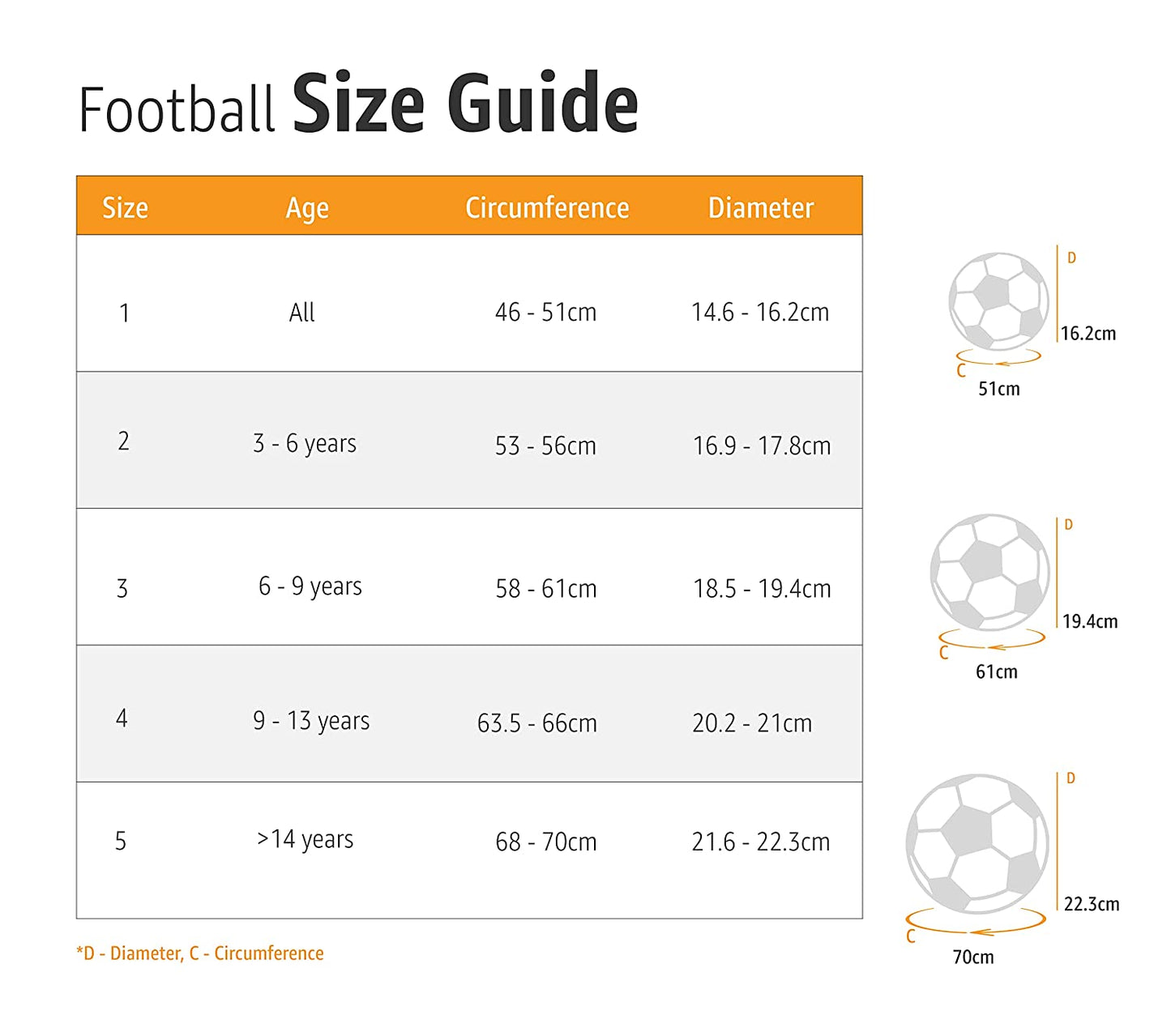 Puma HG Handstitch Graphic Football