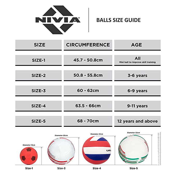 Nivia Dominator 3.0 Football