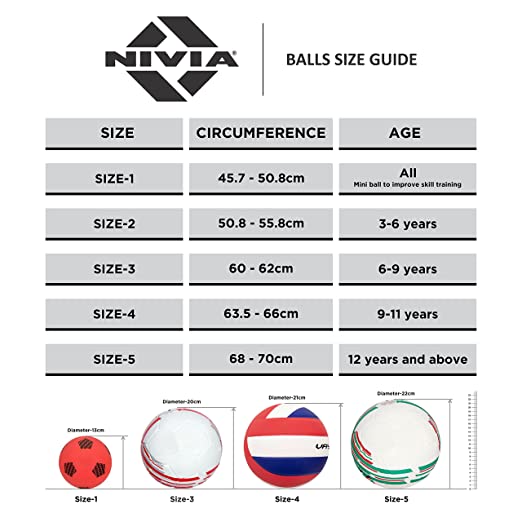 Nivia Pro Touch 14 Panel Basketball