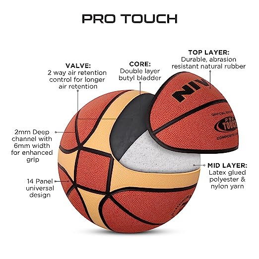 Nivia Pro Touch 14 Panel Basketball