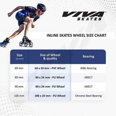 Viva Inline Skates 68mm